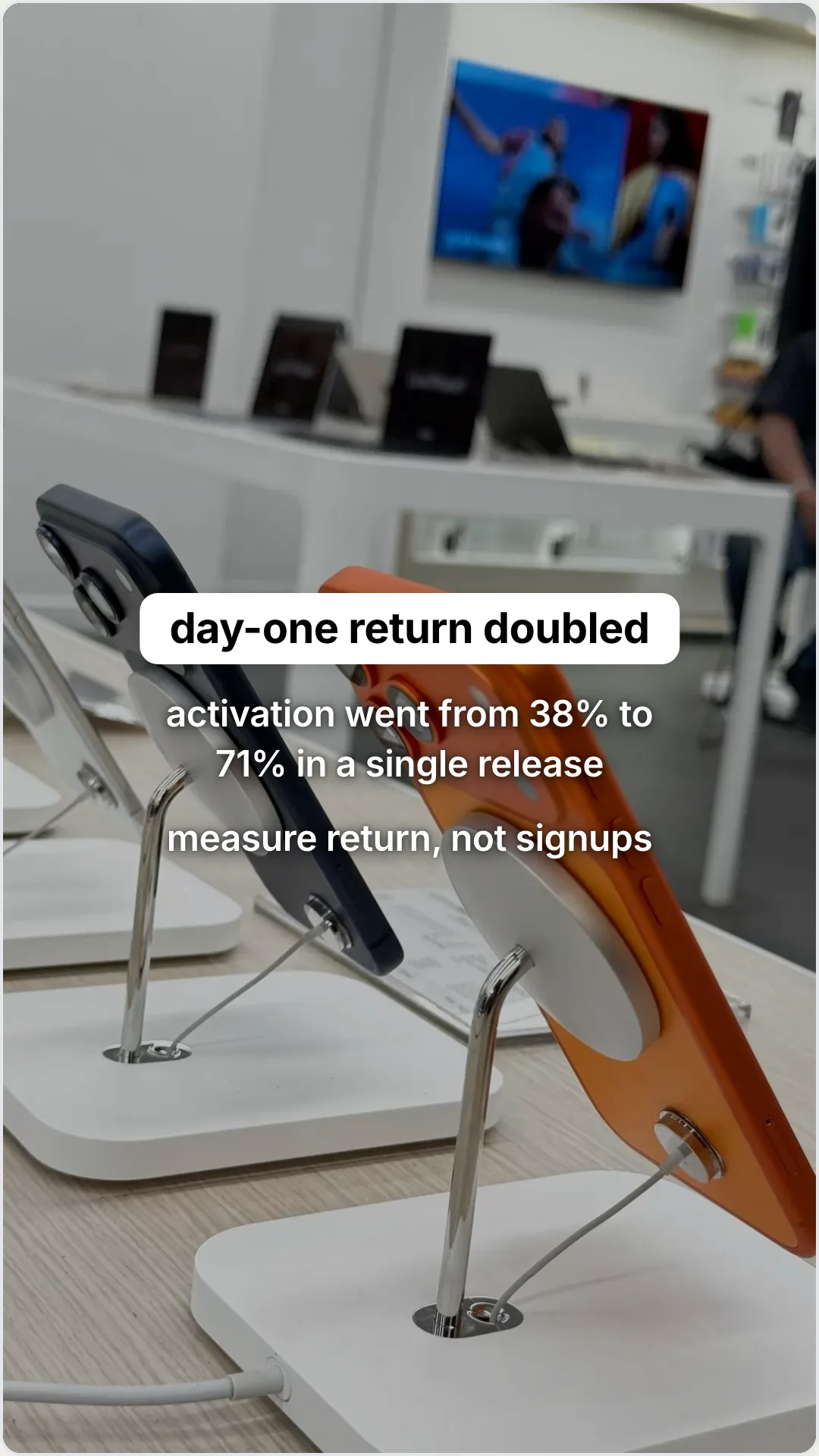 How we rebuilt onboarding after losing most of our signups: slide 5, day-one return doubled. activation went f